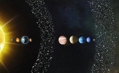 围观七星连珠 围观七星连珠