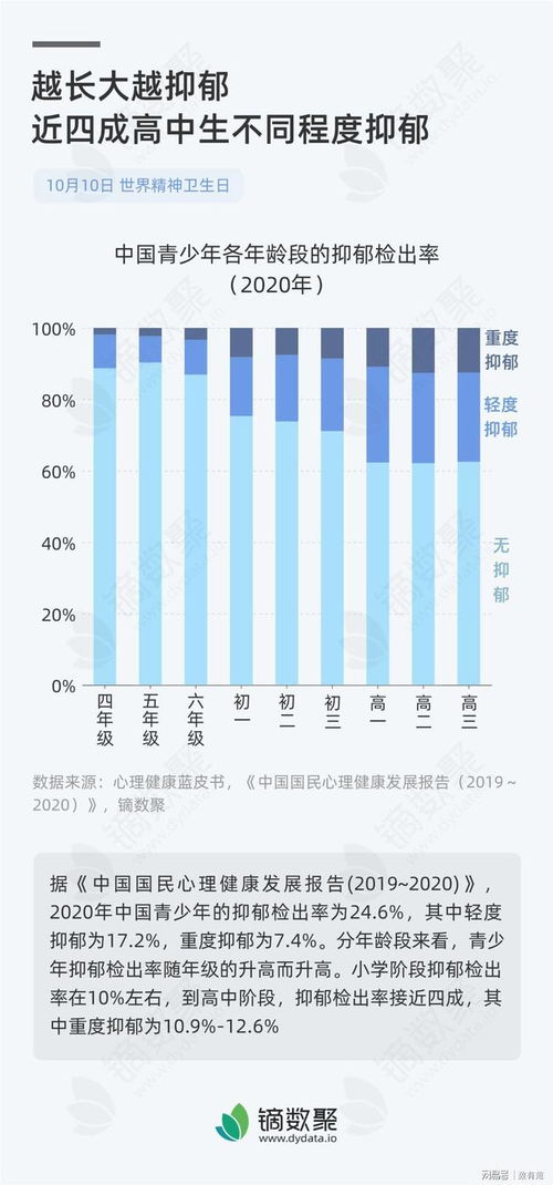 调查:中国人均睡眠时长超全球水平 调查:中国人均睡眠时长超全球水平