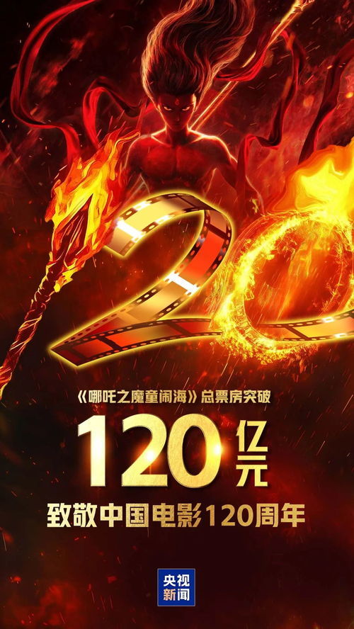哪吒2冲入全球票房榜前7 哪吒2冲入全球票房榜前7