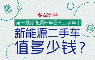 汽车行驶证多少钱 汽车行驶证多少钱