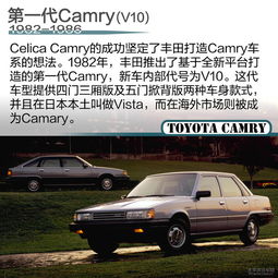 汽车有多少周年历史 汽车有多少周年历史