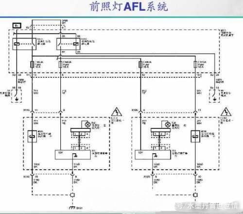 汽车启动需要多少瓦电流