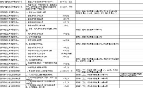 安庆学汽车学费多少 安庆学汽车学费多少
