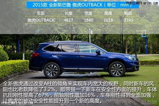 汽车落地多少价 汽车落地多少价