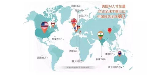我国AI人才缺口达500万人 我国AI人才缺口达500万人