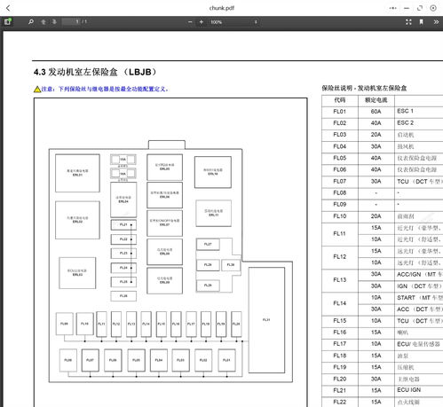 修汽车电路收费多少 修汽车电路收费多少