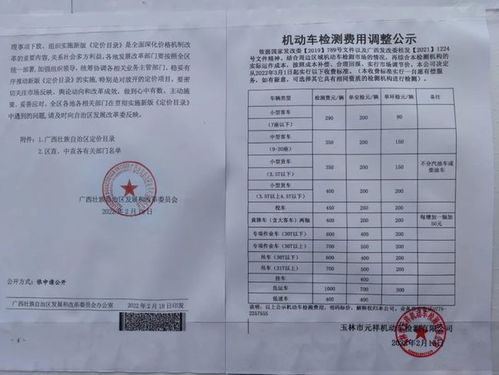 汽车检验要多少钱 汽车检验要多少钱
