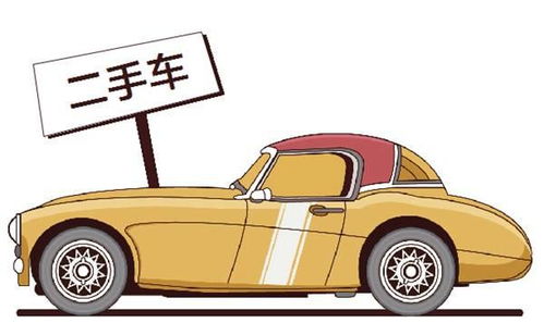 汽车过户多少钱啊 汽车过户多少钱啊