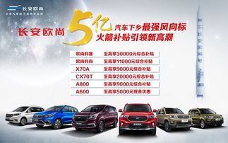2019汽车补贴多少天 2019汽车补贴多少天