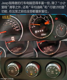 汽车里面油耗多少 汽车里面油耗多少