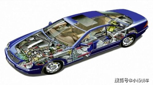 汽车活塞废品价格多少 汽车活塞废品价格多少