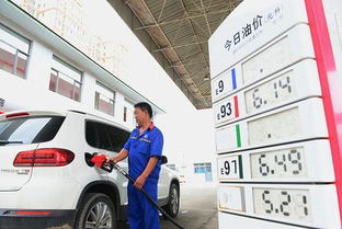 汽车成品油价下调多少 汽车成品油价下调多少