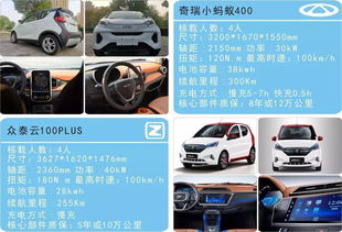 租汽车指标多少钱 租汽车指标多少钱