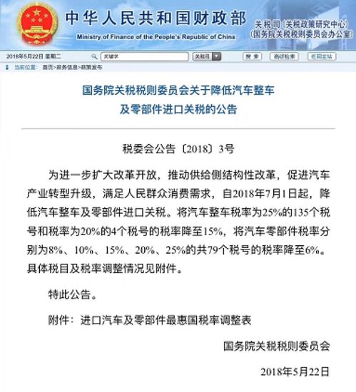 买汽车可以抵扣多少税率 买汽车可以抵扣多少税率