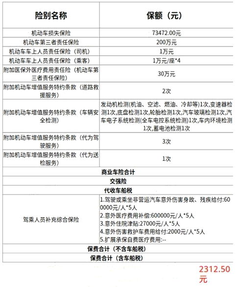 汽车商业保险多少钱 汽车商业保险多少钱