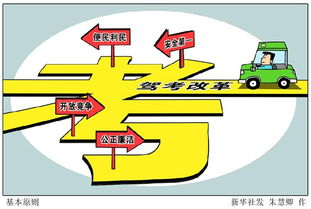 考小汽车驾照多少钱 考小汽车驾照多少钱