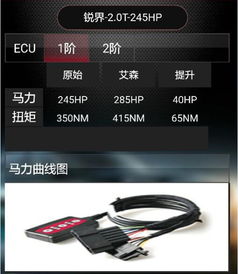 汽车刷ecu多少钱 汽车刷ecu多少钱