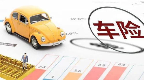 汽车责任险多少合适 汽车责任险多少合适