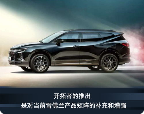 王凯代言汽车多少钱 王凯代言汽车多少钱