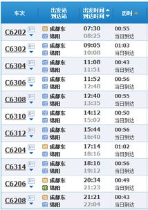 成都到绵阳汽车票多少钱 成都到绵阳汽车票多少钱