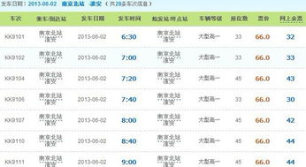 江苏汽车区号是多少啊 江苏汽车区号是多少啊