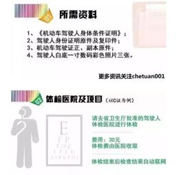 汽车营运证过期罚多少 汽车营运证过期罚多少