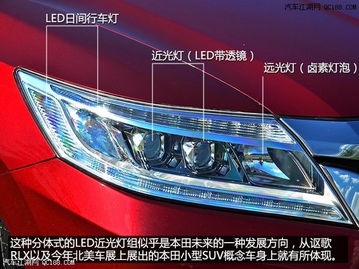 思域汽车近光灯价格多少 思域汽车近光灯价格多少