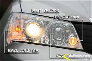 原厂汽车大灯亮度多少 原厂汽车大灯亮度多少