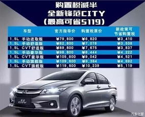 汽车购置税13万多少 汽车购置税13万多少
