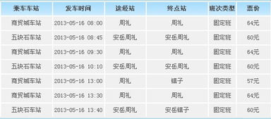 安岳到会泽汽车票多少 安岳到会泽汽车票多少