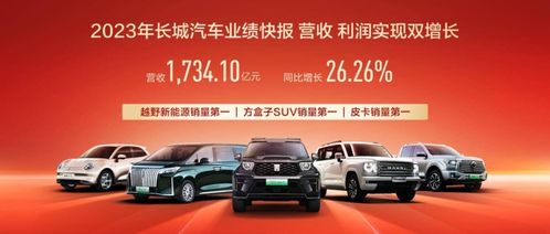 长城汽车公寓工资多少 长城汽车公寓工资多少