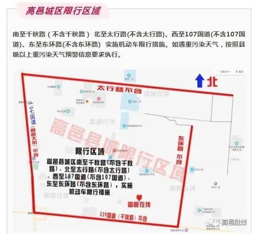 明天汽车限行尾号多少