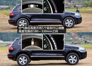 汽车改气动悬挂多少钱