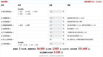 汽车分期付款利率是多少