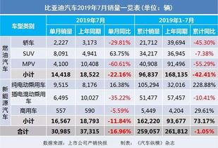 江淮汽车证券代码多少 江淮汽车证券代码多少