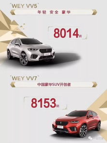 汽车开锁月收入多少 汽车开锁月收入多少