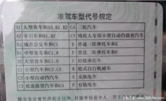 汽车中级工考证多少钱 汽车中级工考证多少钱