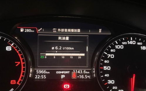 汽车6公里耗油多少 汽车6公里耗油多少