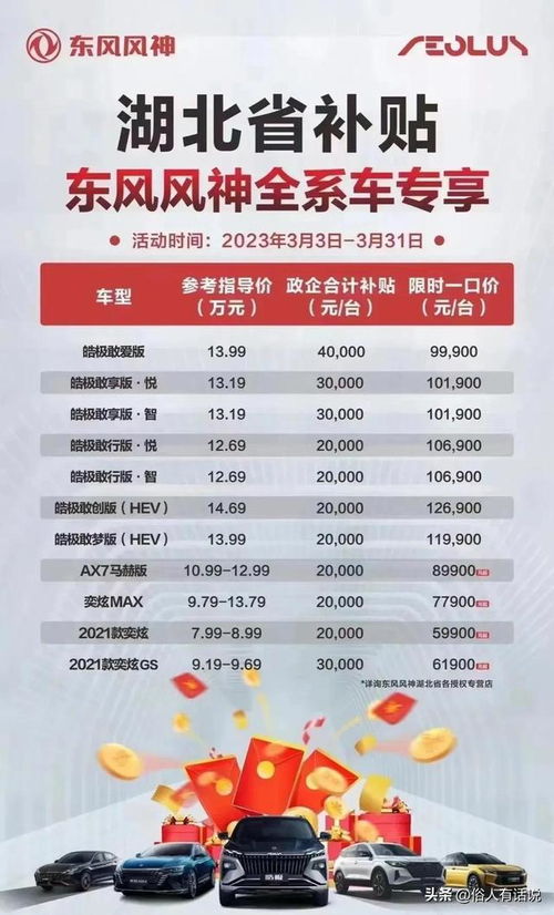湖北汽车补贴多少天 湖北汽车补贴多少天