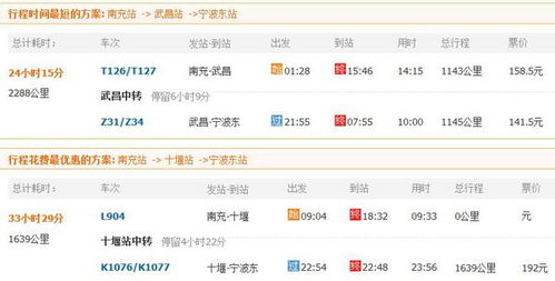 南充到长寿汽车票多少 南充到长寿汽车票多少