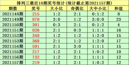 劳模奖励小汽车多少钱 劳模奖励小汽车多少钱