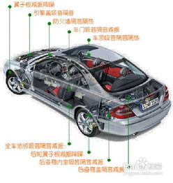汽车隔音玻璃能降多少 汽车隔音玻璃能降多少