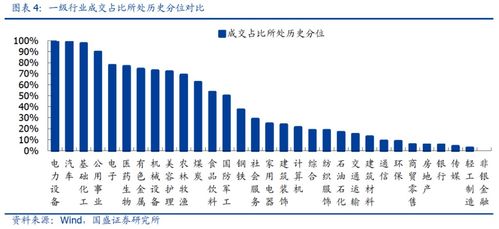 汽车电池峰值多少是正常 汽车电池峰值多少是正常