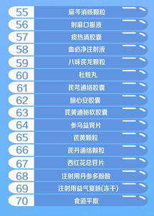汽车后窗保险标号是多少 汽车后窗保险标号是多少