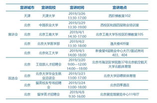 东风汽车校招工资多少 东风汽车校招工资多少
