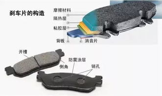 汽车刹车能跑多少公里路 汽车刹车能跑多少公里路