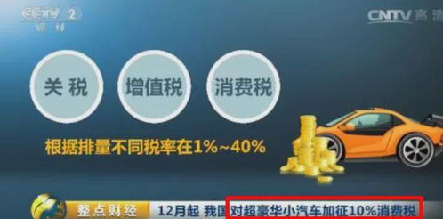 国家对汽车征收多少税收 国家对汽车征收多少税收