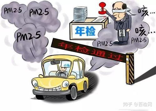 新汽车年审费用多少呢 新汽车年审费用多少呢