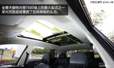 汽车全景天窗要多少钱 汽车全景天窗要多少钱