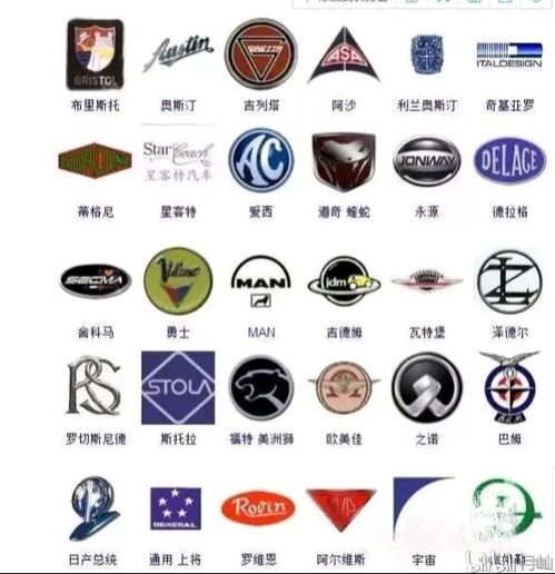 你认识多少汽车标志图片 你认识多少汽车标志图片